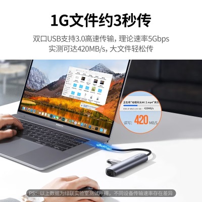 绿联 Type-C扩展坞 USB-C转HDMI转换读卡器网口分线器拓展坞投屏适用苹果mac雷电4电脑 【5合1】HDMIa22gg