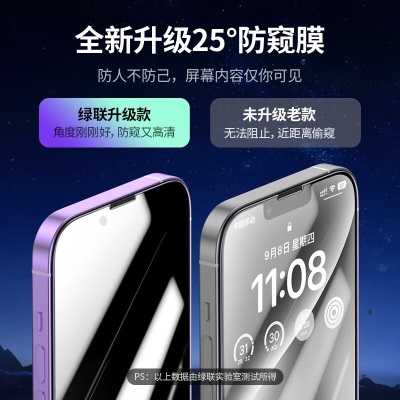 绿联 苹果钢化膜 iphone14/ProMax手机防偷窥保护膜 苹果13高清防摔抗指纹手机贴膜a22gg