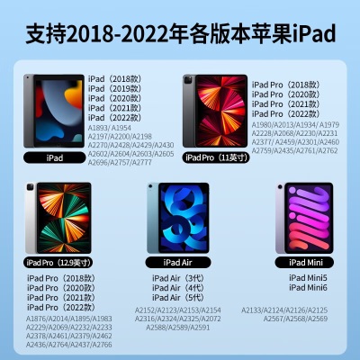 绿联 电容笔ipad apple Pencil 苹果iPad触控笔 平板手写笔一代二代平替触屏笔a22gg