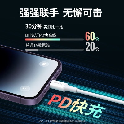 绿联苹果充电器 iphone14快充套装 PD20W充电头适用苹果15ProMax14Plus/13/12手机iPad平板Type-C插头a22gg