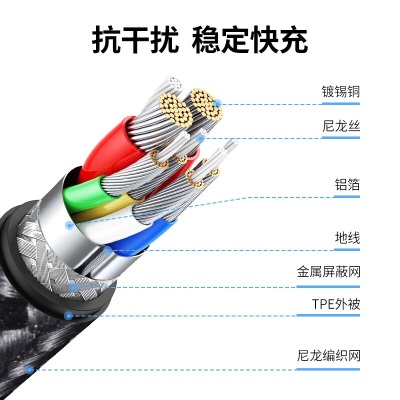 绿联 苹果iPhone15充电线USB-C双头typec数据线ctoc快充PD100W通用安卓手机iPadProMaxc华为小米笔记本a22gg