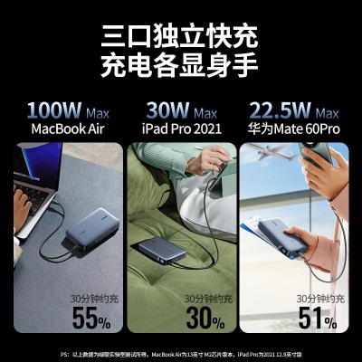 绿联 充电宝20000毫安超大容量移动电源100W快充笔记本可上飞机 适用MacBook华硕苹果华为 【100W大功率】智能数显/配240W快充线a22gg