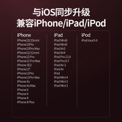 绿联 MFi认证 苹果充电器 10W快充头套装 通用iPhone14Plus/13ProMax/12/11/x/xr手机平板usb插头 5V/2.1A苹果认证线充套装a22gg