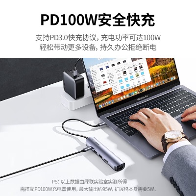 绿联 Type-C扩展坞 USB-C转HDMI转换读卡器网口分线器拓展坞投屏适用苹果mac雷电4电脑 【5合1】HDMIa22gg