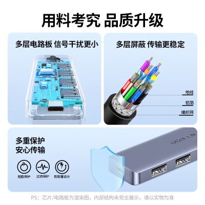 绿联 USB3.0分线器扩展坞 高速4口HUB集线器拓展坞一拖四多接口延长线转换器适用台式笔记本电脑 Type-C供电a22gg