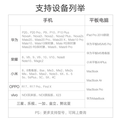 绿联Type-C转接头安卓OTG线转换手机数据线转换器通用华为Mate40小米11三星一加努比亚手机 挂绳款-深灰色a22gg