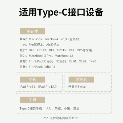 绿联（UGREEN）双头Type-c数据线PD60W快充c to c适用苹果15充电线IPhone15/ProMax/iPad/Macbook华为手机笔记本a22gg