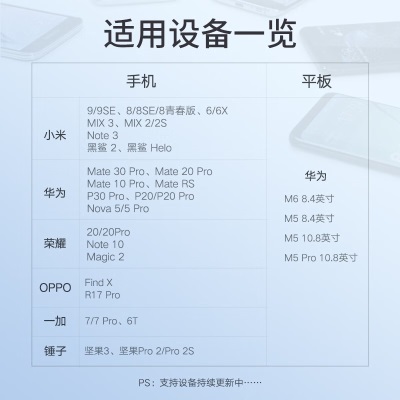 绿联 Type-C耳机转接头3.5mm音频转换器数据线USB-C转接线适用华为P20小米9一加7手机a22gg