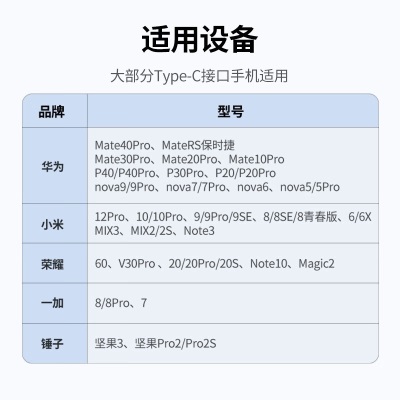 绿联 Type-C耳机转接头 3.5mm音频转换器数据线听歌充电二合一转接线 适用华为小米一加手机 USB-C转3.5mm二合一转接线a22gg