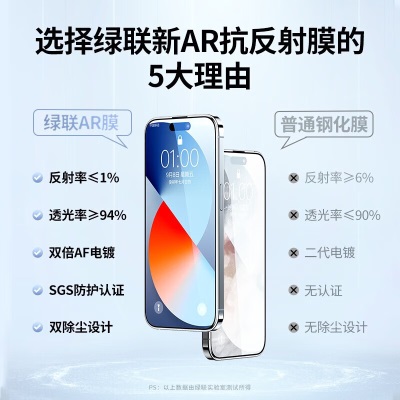 绿联 苹果15promax钢化膜 iphone15手机膜 全屏高清AR增透防尘手机保护贴膜 AR高清增透-防摔防尘【神器秒贴合】 iPhone 15 Proa22gg