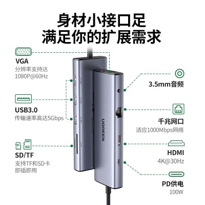 绿联 Type-C扩展坞USB-C拓展坞分线器HDMI转接头转换器适用苹果MacBook华为笔记本a22gg