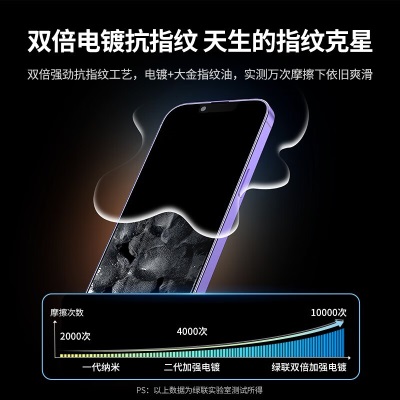 绿联 苹果14钢化膜 iPhone14ProMax/13抗蓝光膜14plus高清抗指纹防摔保护贴膜a22gg