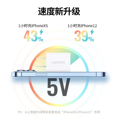 绿联（UGREEN） 5V1A充电头 苹果安卓手机USB充电器插座头 适用iPhone15/14/13华为小米OPPO手机手表手环台灯风扇 【5V/1A】直插充电器a22gg