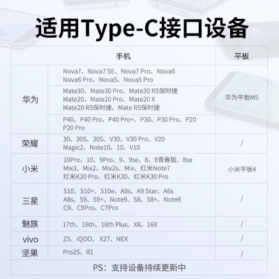 绿联 苹果15充电线Type-C数据线3A快充线USB-C适用iPhone15ProMax/华为Mate60荣耀手机Carplay车载 升级款 黑色a22gg