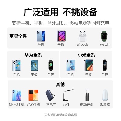 绿联 3.4A苹果双口充电器10W多口快充充电头套装 适用iPhone14/13/12/11/x手机 双口充电器+1米苹果认证数据线a22gg