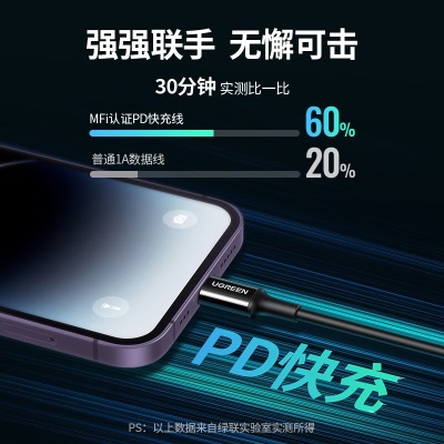 绿联 苹果充电器头套装 PD20W快充头+MFi认证数据线 适用iPhone15ProMax/14/13/12手机插头a22gg