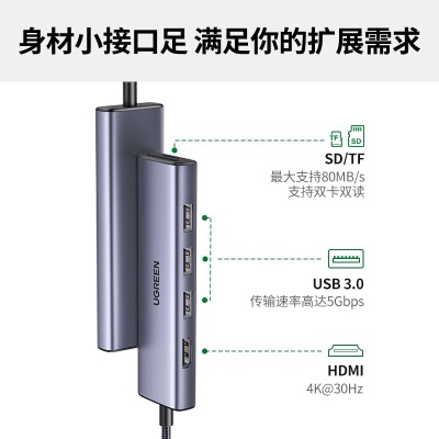 绿联 Type-C扩展坞 USB3.0分线器雷电3拓展坞适用苹果Mac华为笔记本iPad Pro平板  六合一带读卡器款转换器-编织线款a22gg