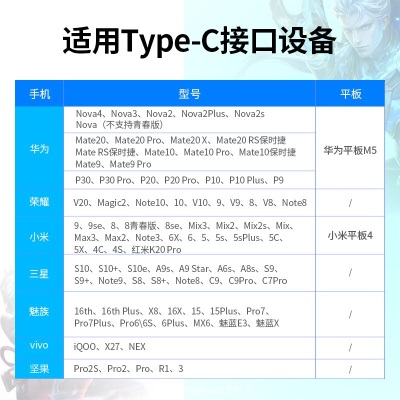 绿联（UGREEN） 弯头数据线Type-C手机游戏快充线3A 适用荣耀小米红米三星一加手机 深空灰a22gg