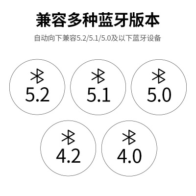 绿联 USB蓝牙适配器5.3发射器 蓝牙音频接收器PC台式机笔记本平板电脑蓝牙连接鼠键耳机游戏手柄 【多系统免驱 蓝牙5.3自动向下兼容】a22gg