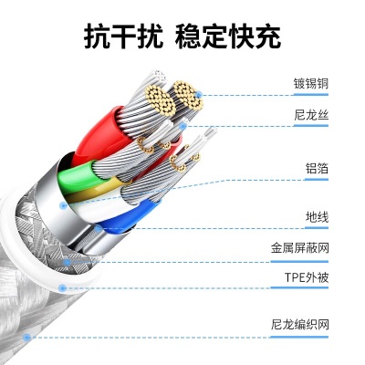 绿联（UGREEN）双头Type-c数据线PD100W快充c to c适用苹果15充电线IPhone15/ProMax/iPad/Macbook华为手机笔记本 【PD100W】3米a22gg