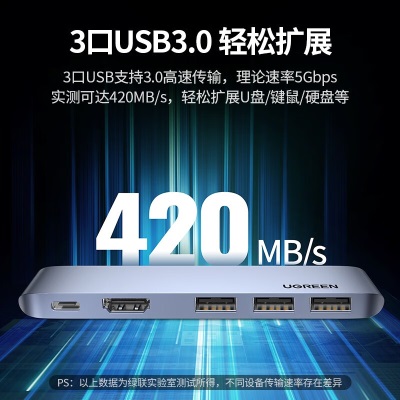 绿联Type-C扩展坞转HDMI拓展坞USB3.0分线器转换器适用苹果Macipad雷电4笔记本电脑 5合1【直插款a22gg