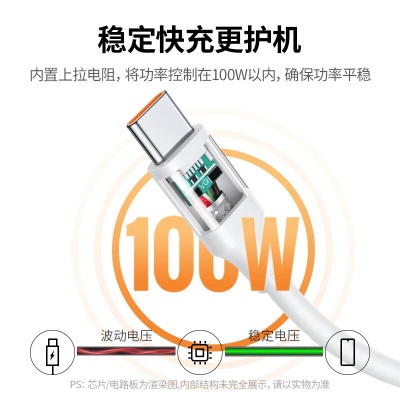 绿联 Type-C数据线100W/66W超级快充适用6A华为充电线Mate60/40/P50荣耀小米安卓手机车载充电器电源线a22gg