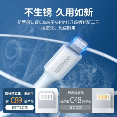 绿联 MFi认证 苹果充电器 10W快充头套装 通用iPhone14Plus/13ProMax/12/11/x/xr手机平板usb插头 5V/2.1A苹果认证线充套装a22gg