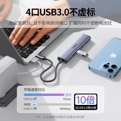 绿联 Type-C扩展坞USB-C转HDMI拓展坞3.0分线器适用苹果Mac华为笔记本iPad平板 【USB3.0*4+HDMI】五合一转换器编织线款a22gg