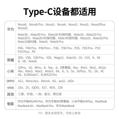 绿联（UGREEN） MicroUSB转Type-C转接头安卓数据线转换器充电线通用华为小米荣耀手机a22gg