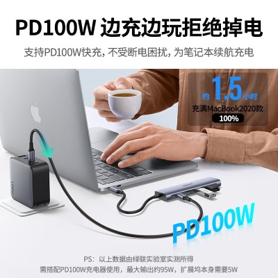 绿联Type-C扩展坞USB-C转HDMI网口接头拓展坞分线器适用苹果Macipad雷电4笔记本电脑a22gg