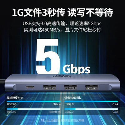 绿联 Type-C扩展坞USB-C转HDMI转换器3.0分线器4k60Hz投屏转接头5合1拓展坞  通用华为苹果Mac荣耀笔记本电脑a22gg