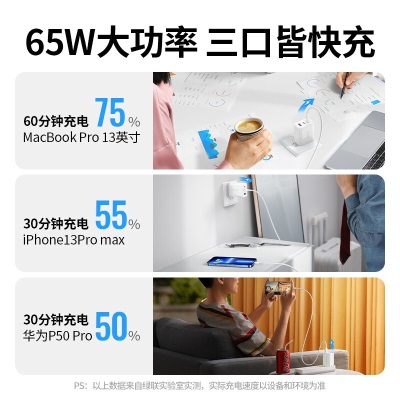 绿联 苹果充电器PD65W多口快充充电头兼容 PD20W 通用苹果iPad华为平板笔记本电脑手机插头 【PD65W】a22gg