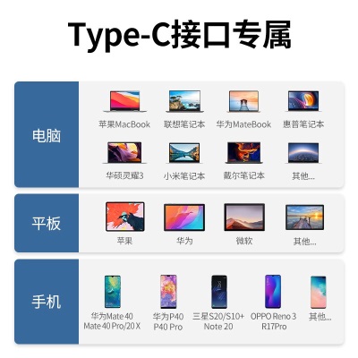 绿联 Type-C转HDMI转接线4k高清投影线适用Mac华为笔记本电脑手机接电视投影仪转化器延长线 白色a22gg