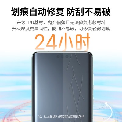 绿联 华为Mate60钢化膜mate60pro【水凝膜】遥遥领先huawei手机膜全屏覆盖贴合保护膜 Mate60Pro/pro+/RS【水凝膜2片装】 超清高透膜a22gg