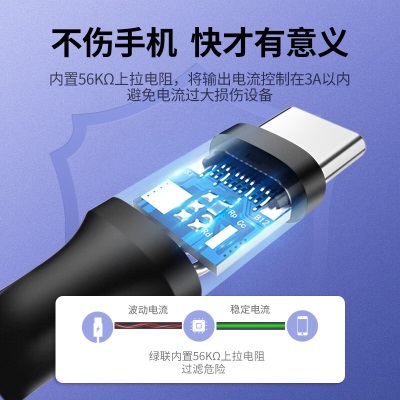 绿联 苹果15充电线Type-C数据线3A快充线USB-C适用iPhone15ProMax/华为Mate60荣耀手机Carplay车载 升级款 黑色a22gg