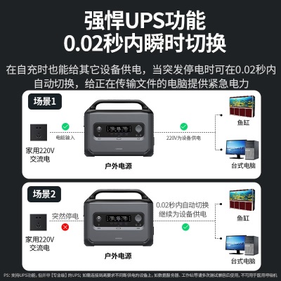 绿联 星辰户外电源GS1200W大功率1024Wh大容量 220V便携快充移动储能电源 自驾露营家用 1200W-磷酸铁锂电芯-1.5小时自充a22gg