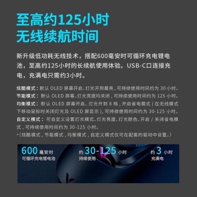 雷柏（Rapoo） VT960PRO升级款 屏显双模无线游戏鼠标  3395游戏引擎 9个可编程按键a28