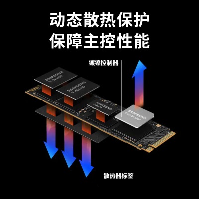 三星（SAMSUNG）1TB SSD固态硬盘 M.2接口(NVMe协议PCIe 4.0 x4) 980a25