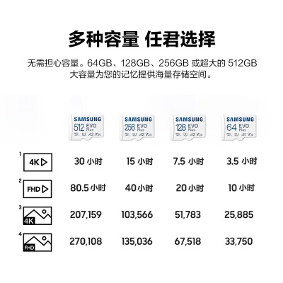 三星（SAMSUNG）256GBa25