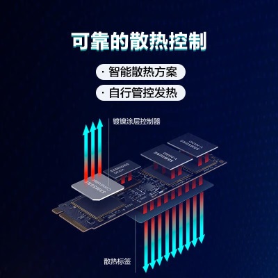 三星(SAMSUNG)980PRO固态硬盘NVMe M.2笔记本PS5台式机PCIe4.0 500G 980PRO 500Ga25