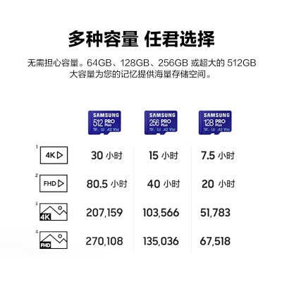 三星（SAMSUNG）128GB TF（MicroSD）存储卡Pro Plusa25