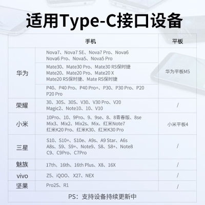 绿联苹果15充电线 Type-C数据线3A快充线USB-C 适用iPhone15ProMax/华为Mate60荣耀手机Carplay车载 黑色a22gg