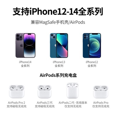 绿联苹果无线充电器 支持MagSafe磁吸快充iPhone14ProMax 通用苹果15/14/13PLUS手机耳机充电板a22gg