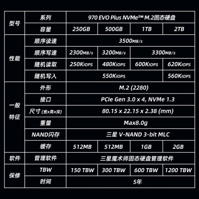 三星（SAMSUNG）250GB SSD固态硬盘 M.2接口(NVMe协议) 970a25