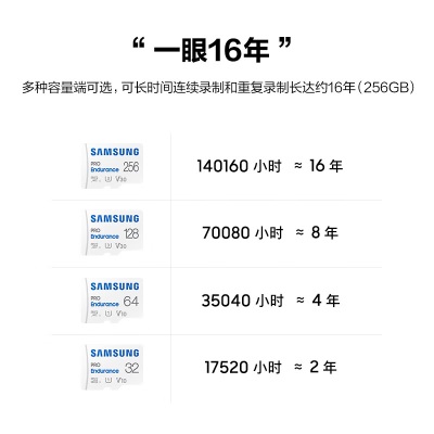 三星（SAMSUNG）256GB TF（MicroSD）存储卡 U3,C10,V30a25