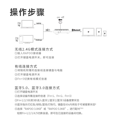 雷柏（Rapoo） ralemo Pre 5彩妆版 无线蓝牙机械键盘 办公键盘 充电键盘 电脑键盘 乐萌键盘 女生键盘a28