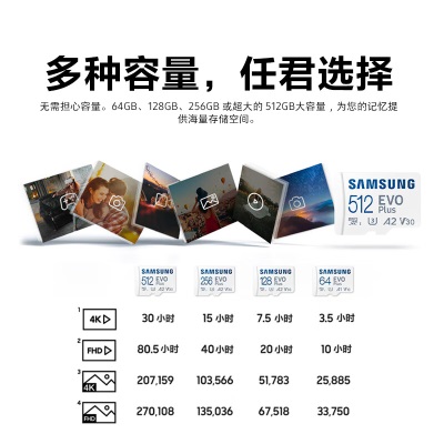 三星（SAMSUNG）128GB TF存储卡 U1 V10 A1读速130MB/s适用手机平板无人机 TF卡EVO PLUS读速130MB/s 128Ga25