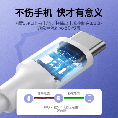 绿联 苹果15充电线Type-C数据线3A快充线USB-C适用iPhone15ProMax/华为Mate60荣耀手机Carplay车载a22gg