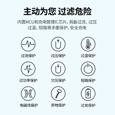 绿联苹果无线充电器 支持MagSafe磁吸快充iPhone14ProMax 通用苹果15/14/13PLUS手机耳机充电板a22gg