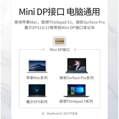 绿联Mini DP转HDMI/VGA转换器线 4K高清适用苹果电脑Surface笔记本接投影仪转接头 mini dp转hdmi【雷电接口】a22gg